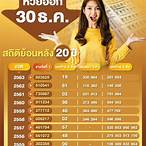 เลขเด็ดงวด 30 ธันวาคม